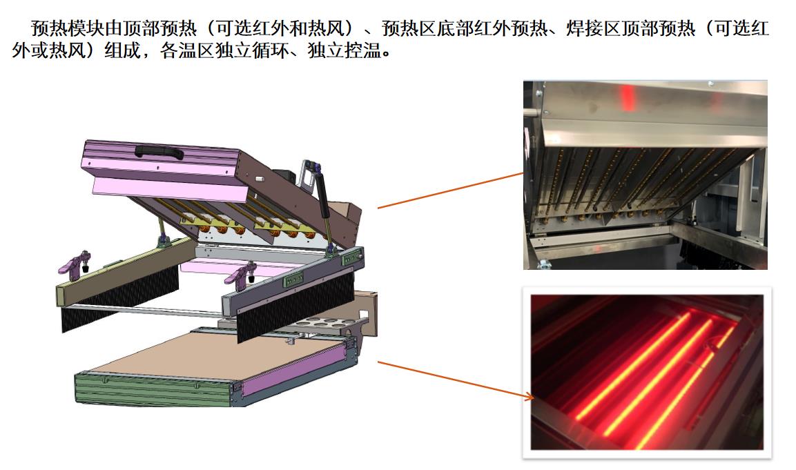 選擇性焊預(yù)熱模塊具體介紹.jpg