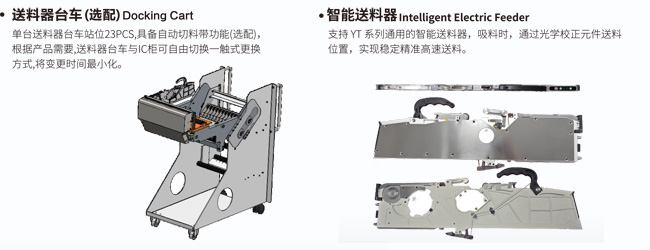 送料器臺(tái)車(chē)(選配)jpg